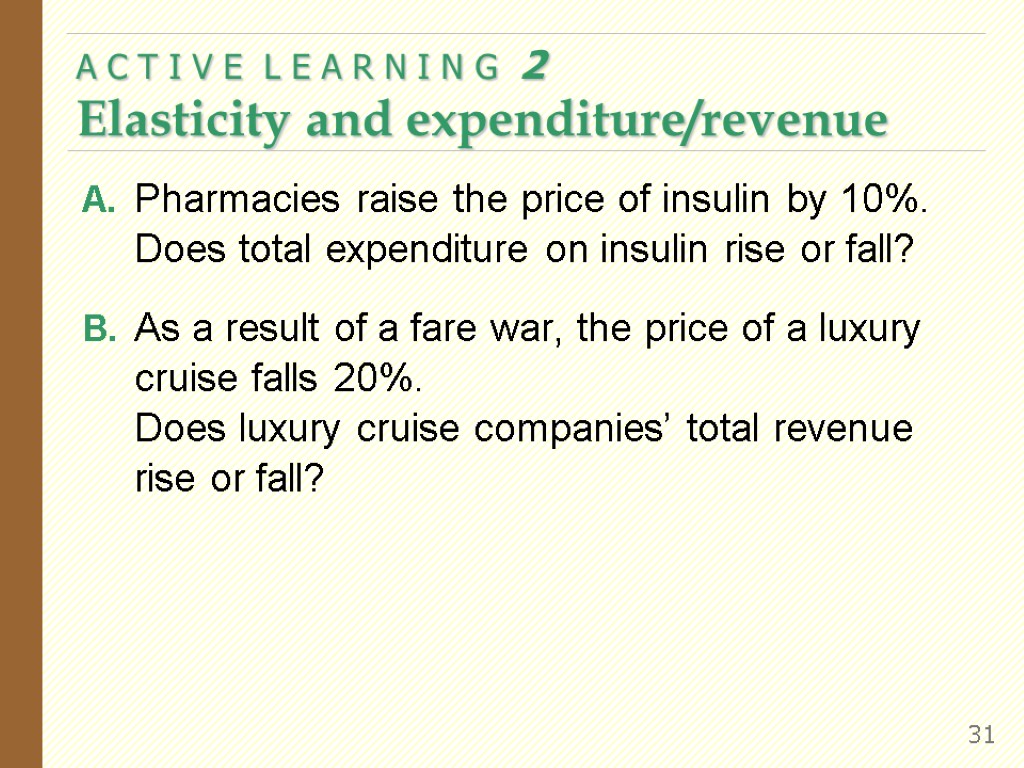 A. Pharmacies raise the price of insulin by 10%. Does total expenditure on insulin